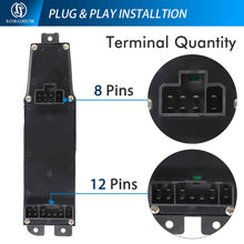 Load image into Gallery viewer, Sorghum 68171680AB 12+8pins Master Power Window Switch For Dodge Dakota Durango 2001-2004