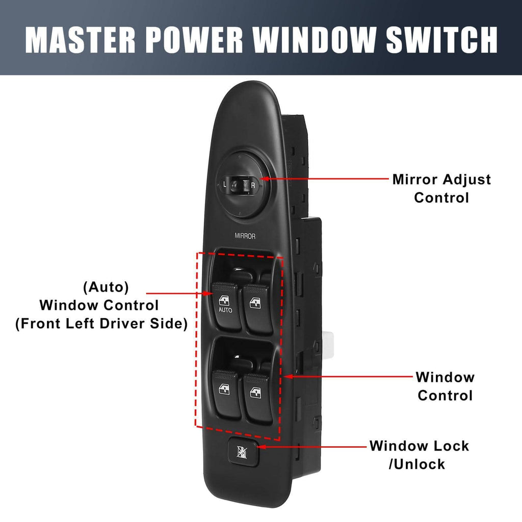 Sorghum 93570-2D100 14pins Front Left Side Power Master Window Switch With Panel and Rearview Mirror Switch for Hyundai Elantra 2002-2006