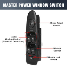 Load image into Gallery viewer, Sorghum 93570-2D100 14pins Front Left Side Power Master Window Switch With Panel and Rearview Mirror Switch for Hyundai Elantra 2002-2006